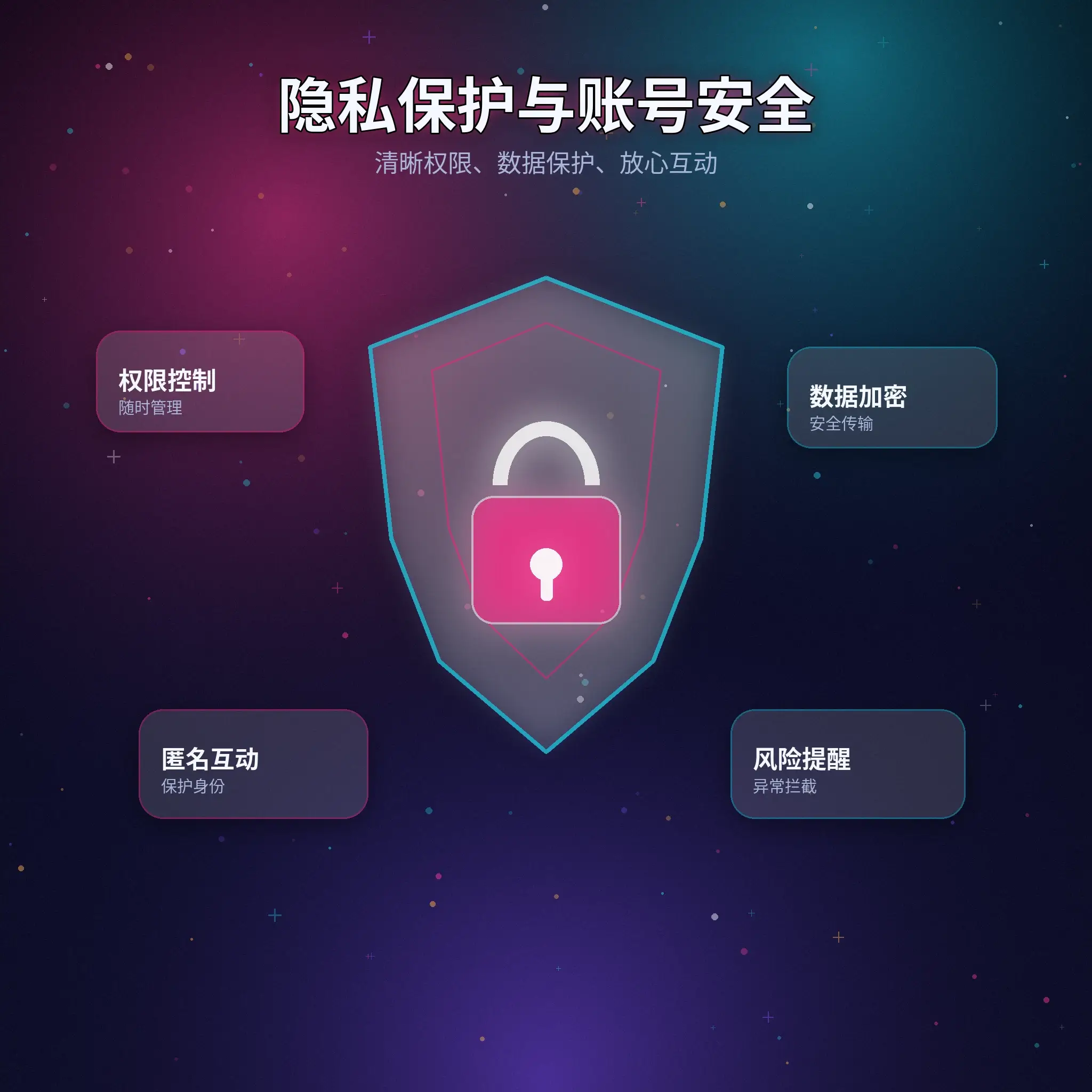 黑料网隐私设置和敏感信息保护
